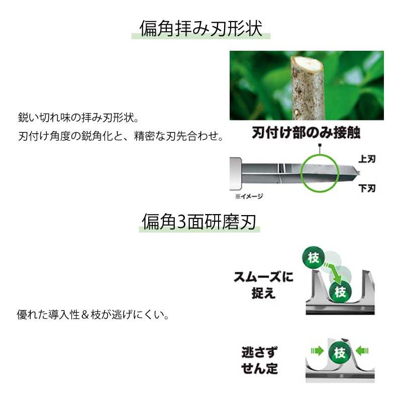 マキタ 40Vmax 充電式ヘッジトリマ 500mm 両刃式 セット品 ＜MUH002GRDX＞ (バッテリBL4025×2本・充電器DC40RA付き)_3