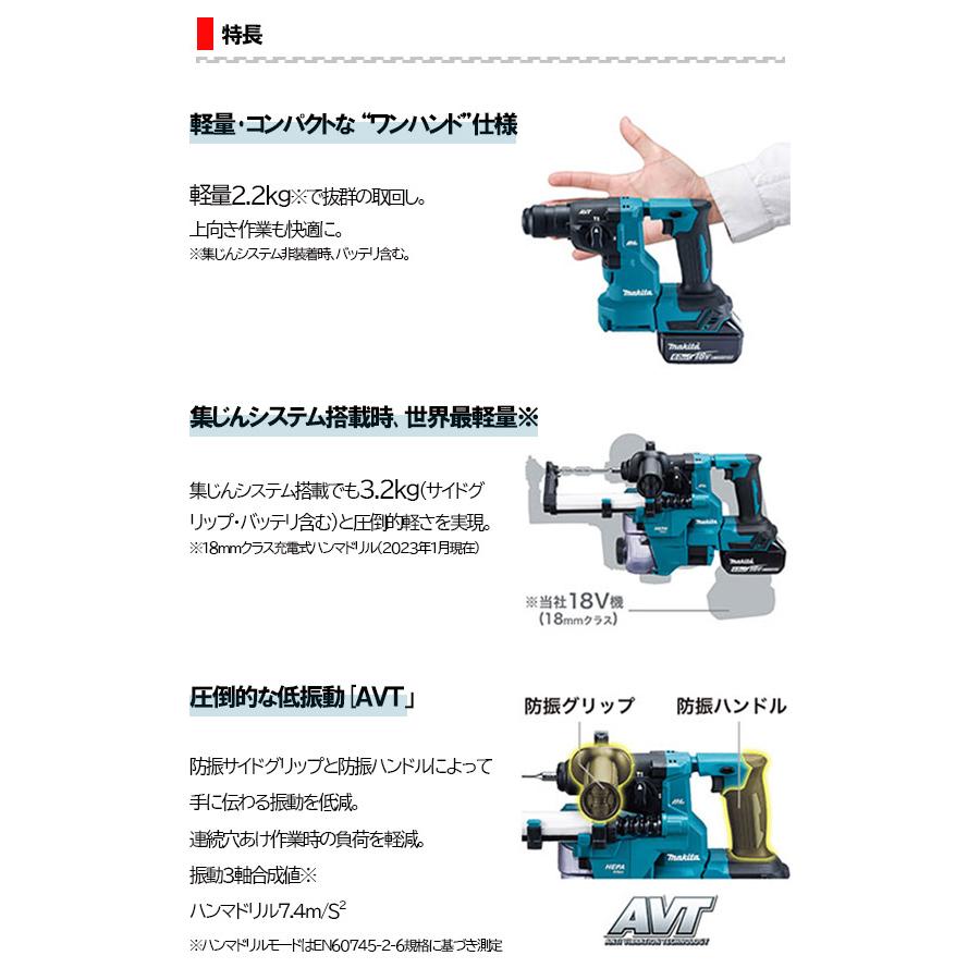 マキタ（makita） 充電式ハンマドリル 18mm 18V ＜ HR183DZK ＞本体