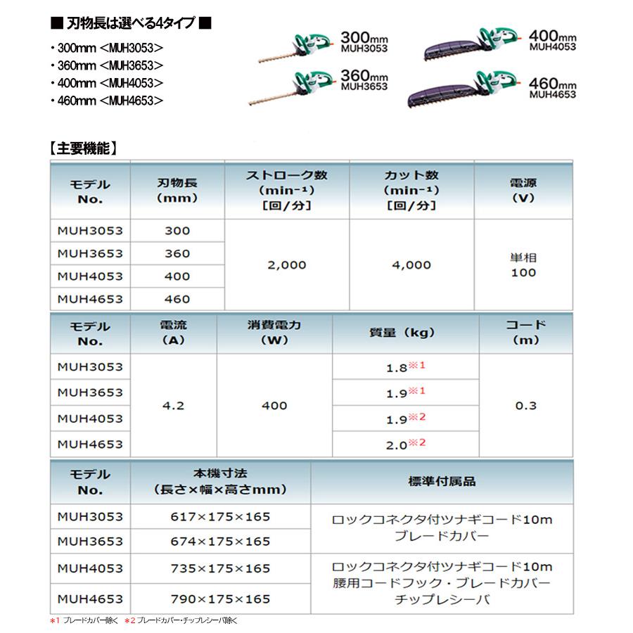 マキタ（makita） 生垣バリカン＜MUH3053＞100V 刃物長300mm 新・高級