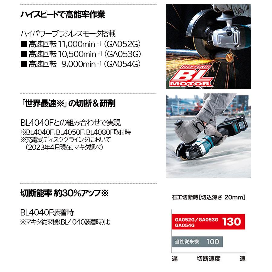 マキタ 40Vmax 充電式ディスクグラインダ 150mm<GA054GZ>本体 マキタ 40Vmax 充電式ディスクグラインダ 150mm<GA054GZ>本体