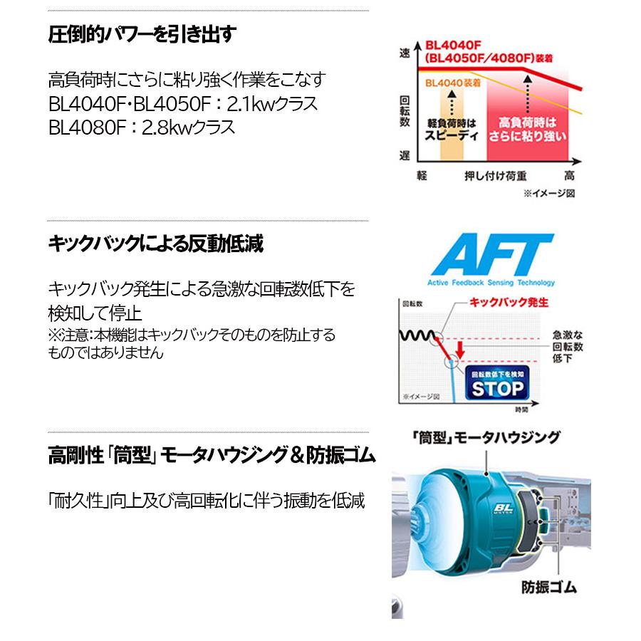 マキタ 40Vmax 充電式ディスクグラインダ 150mm<GA054GZ>本体 マキタ 40Vmax 充電式ディスクグラインダ 150mm<GA054GZ>本体