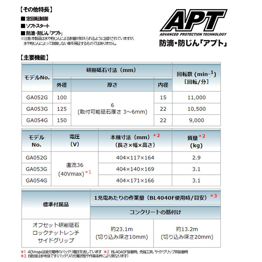 マキタ 40Vmax 充電式ディスクグラインダ 150mm<GA054GZ>本体 マキタ 40Vmax 充電式ディスクグラインダ 150mm<GA054GZ>本体
