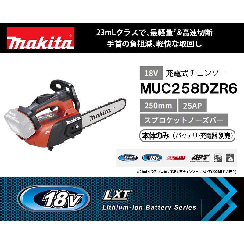 マキタ（makita） 18V 充電式チェンソー スプロケットノーズバー