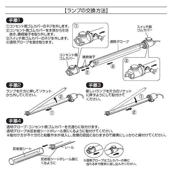 ハタヤ 連結式20W蛍光灯フローレンライト 5m電線付 FFW-5 : カイノス