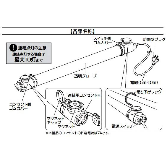 ハタヤ 連結式20W蛍光灯フローレンライト 5m電線付 FFW-5 : カイノス