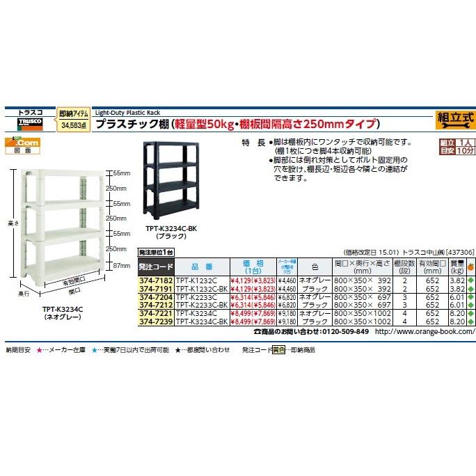 TRUSCO中山 トラスコ中山 TRUSCO プラ棚軽量型 高さ1002−4段タイプ