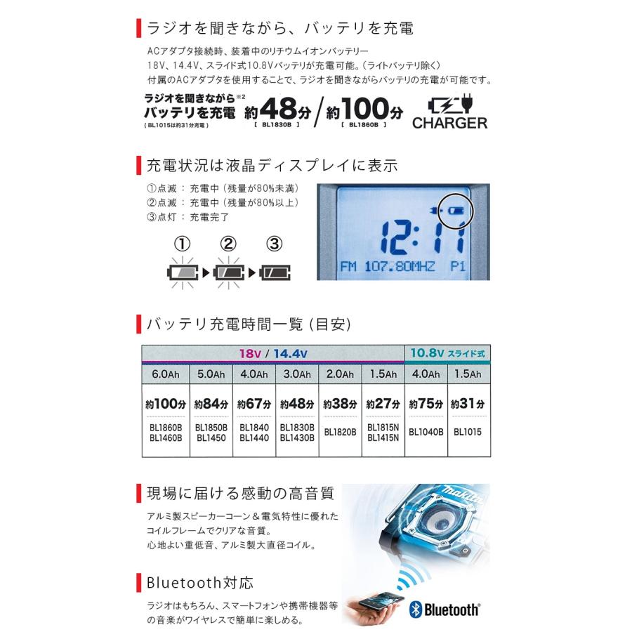 マキタ(makita) 充電機能付ラジオ 本体のみ ＜MR300/MR300B＞｜mikwa-kiko｜04