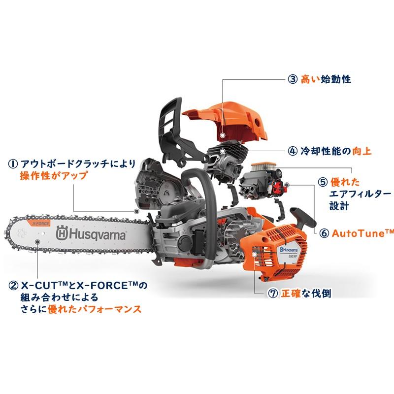 ハスクバーナ（Husqvarna） エンジン式チェーンソー 【550XP Mark2
