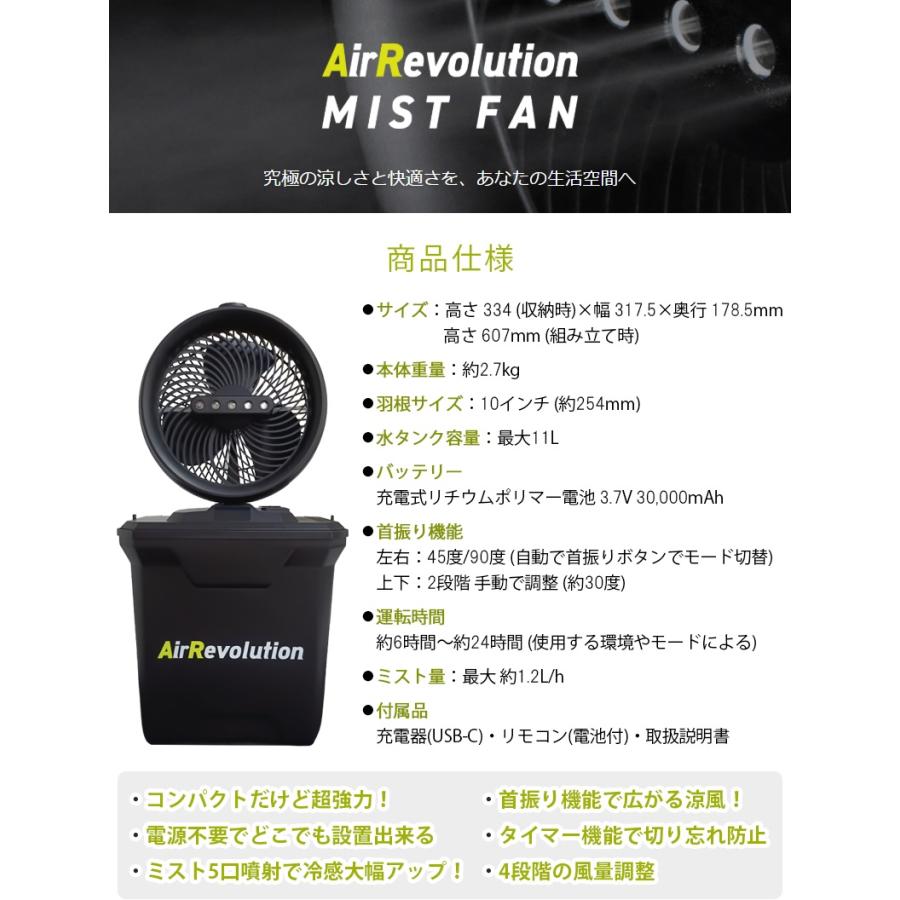 ダークファンタズマコンプリート Amazon.co.jp: FM25 ラジエーター 電動ファンモーター 強化対策