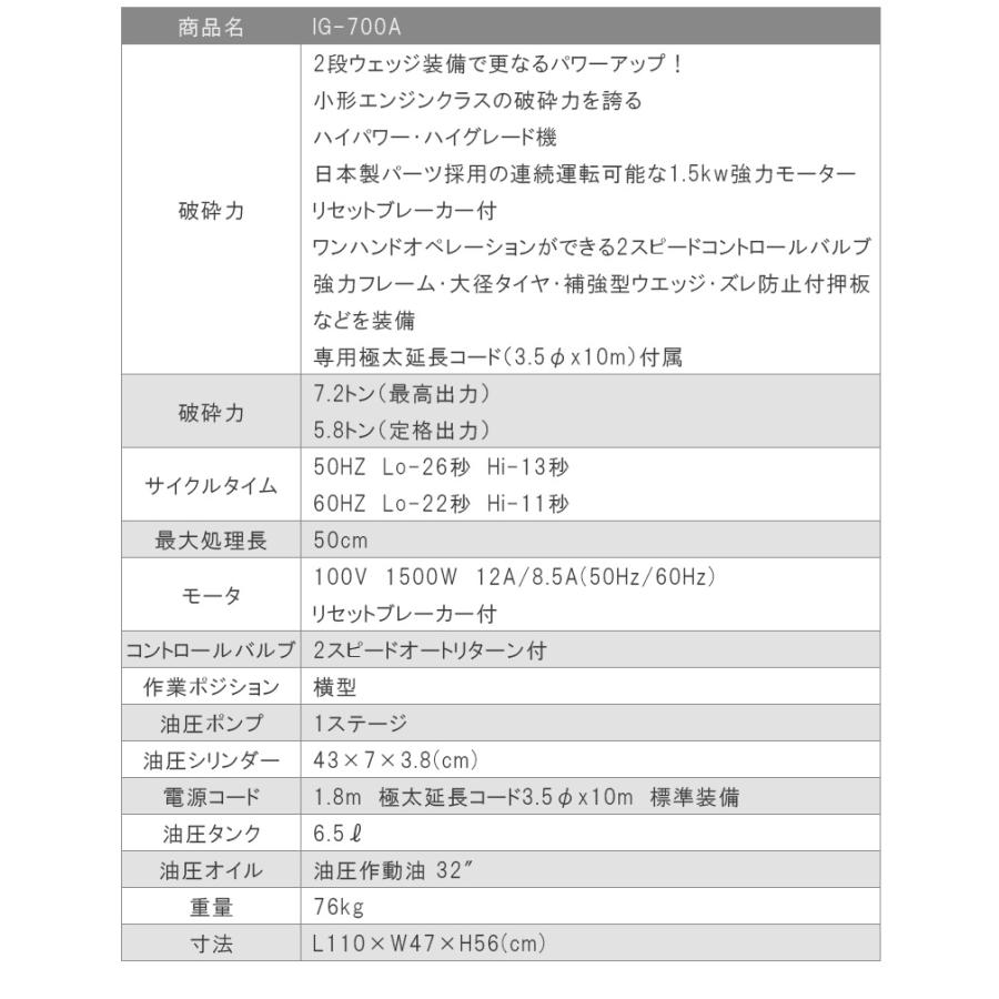五十嵐商店 BRAVE ロングスプリッタ 2段ウエッジ 薪割機 【IG-700A】の画像