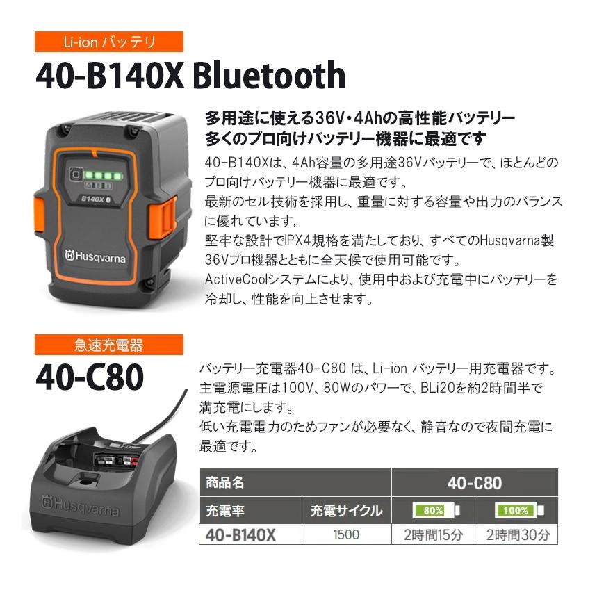ゼノア(ZENOAH) 36V バッテリー刈払機 両手ハンドル セット品