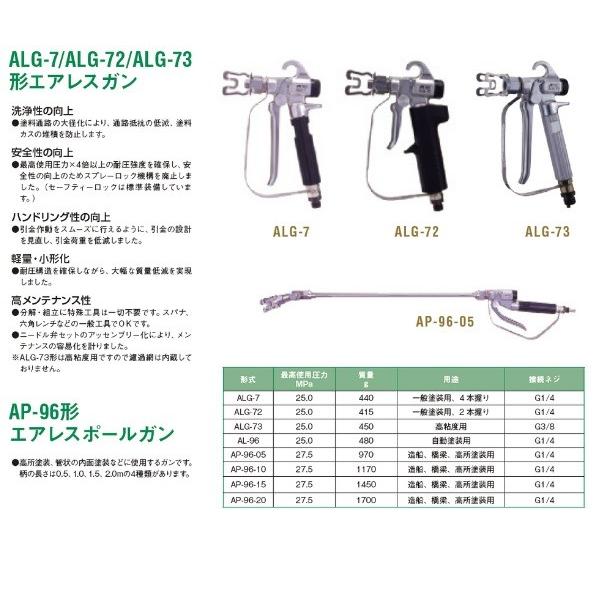 アネスト岩田 エアレスガン 一般塗装用 ALG-7 : カイノス Yahoo