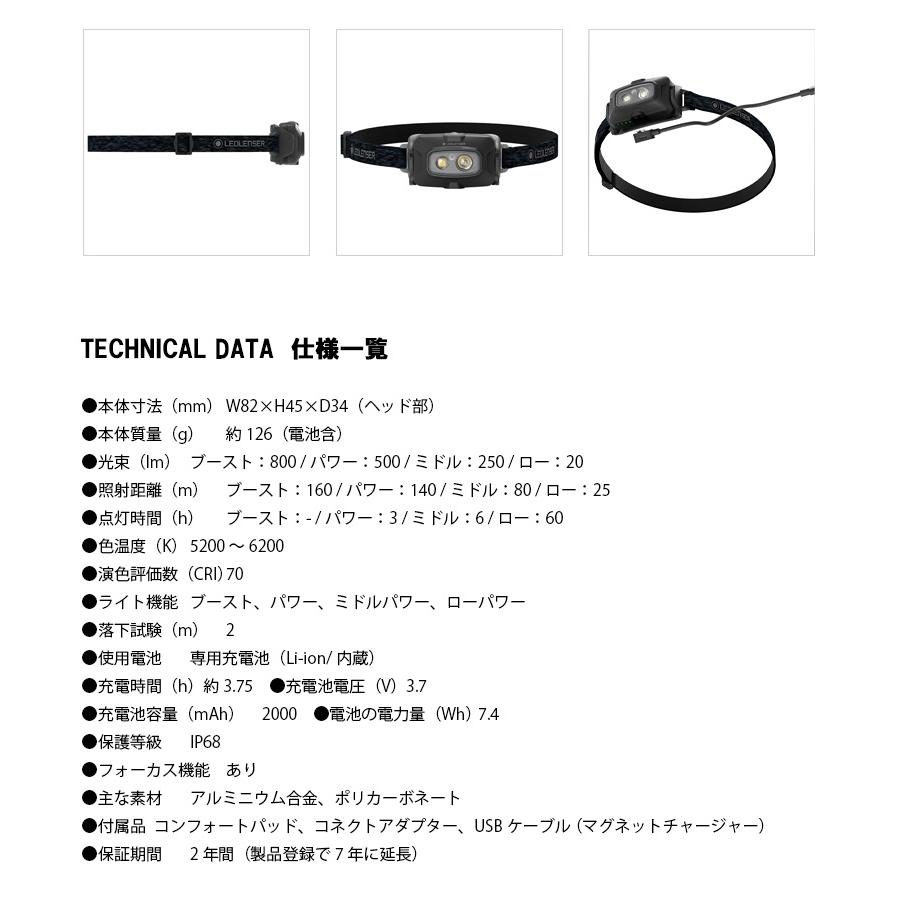 LEDLENSER　 ヘッドライト ＜HF6RCORE＞ レッドレンザー 　【防災 停電 キャンプ  ハンズフリー ヘッドランプ  アウトドア  プロ】｜mikwa-kiko｜03