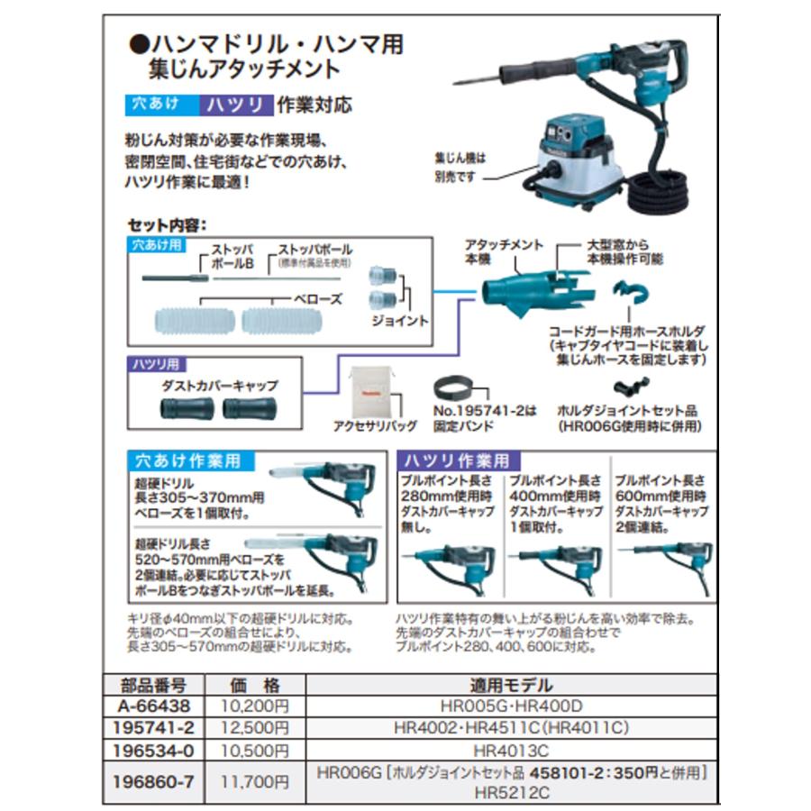 マキタ ハンマドリル・ハンマ用集じんアタッチメント ＜196534-0