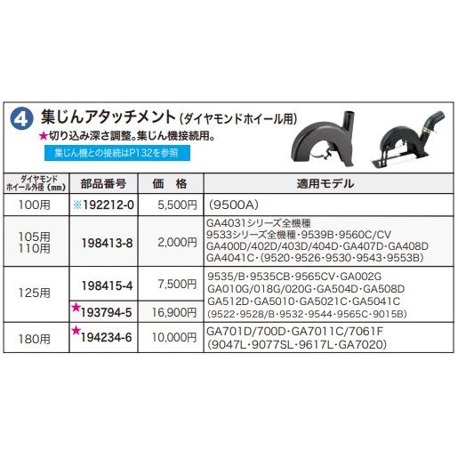 コリン様♡専用ページ マキタ（makita） 集じんアタッチメント（ダイヤモンドホイール用