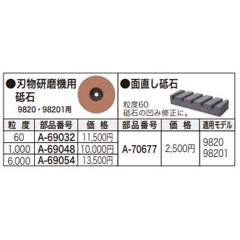 マキタ（makita） 刃物研磨機用砥石（9820・98201用） 粒度1,000 ＜A 