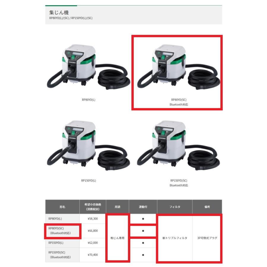 HiKOKI（ハイコーキ） 粉じん専用集じん機 ＜RP80YD(SC)＞ 8L 乾式専用 連動付き （Bluetooth対応） : カイノス ...