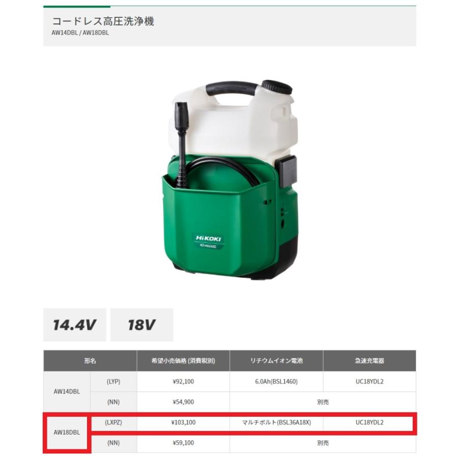 HiKOKI（ハイコーキ） 18V コードレス高圧洗浄機 ＜AW18DBL(LXPZ