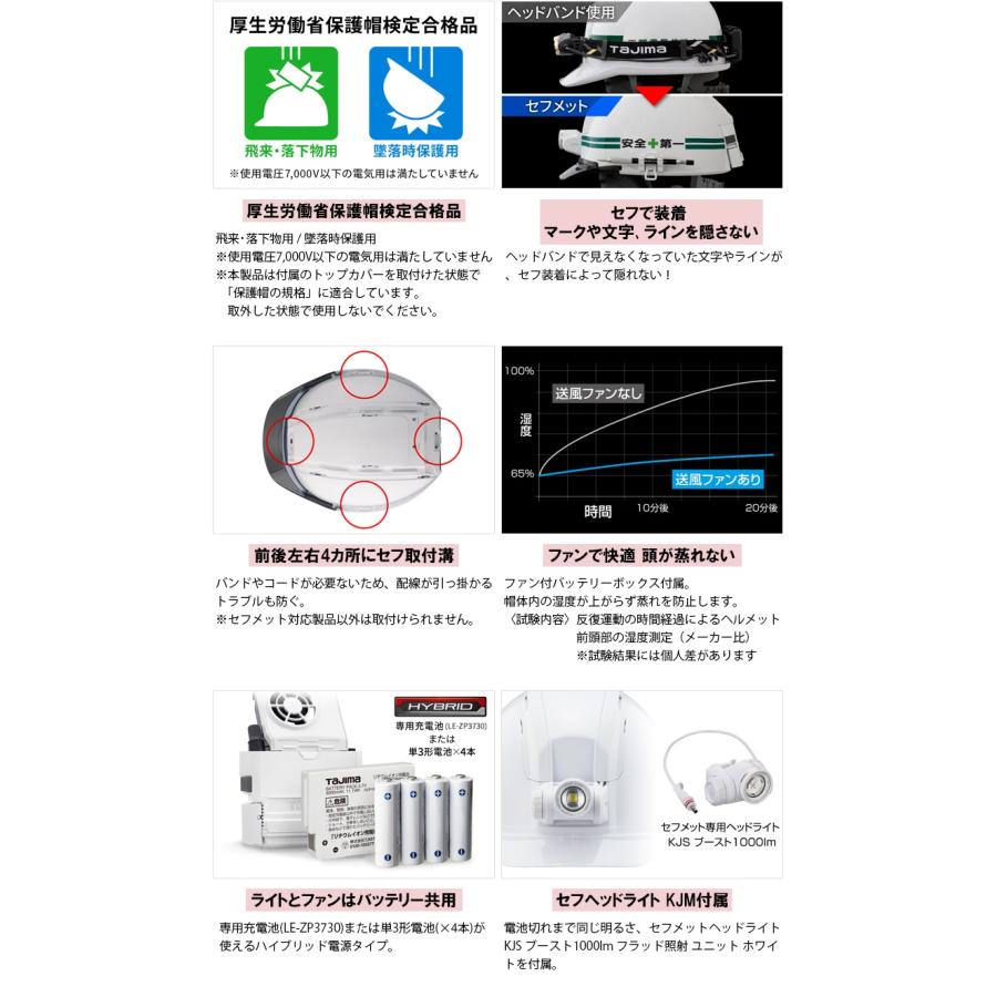 タジマ(TAJIMA) セフメット アドバンスセット KJS ファン付 ホワイト