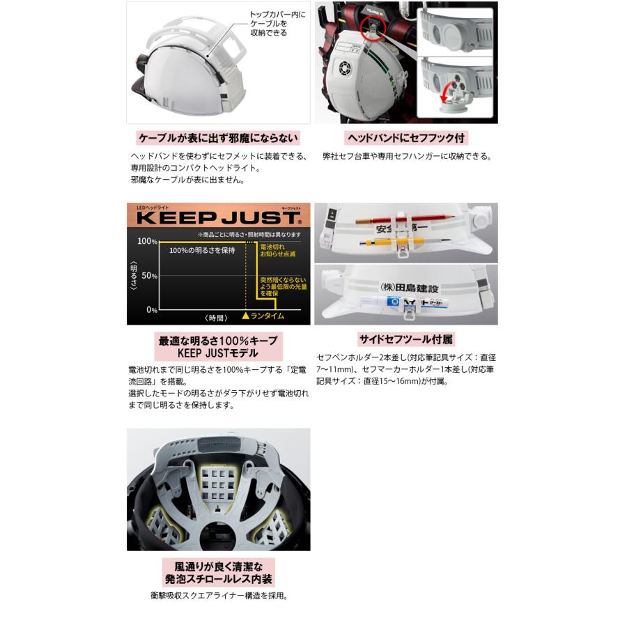 タジマ(TAJIMA) セフメット アドバンスセット KJS ファン付 ホワイト