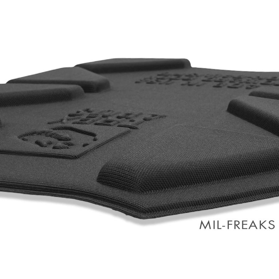 T.REX ARMS Plate Backer ダミープレートセット : ミリタリーショップ