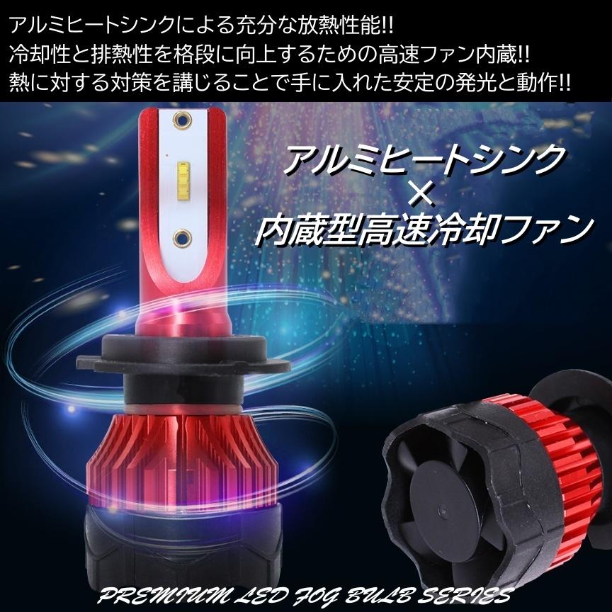 16000LM ライムグリーン 爆光LED ハイスペック H8/H9/H11/H16/HB4 LEDヘッドライト LEDフォグランプ アップルグリーンレモン フォグ｜mil-parts｜13