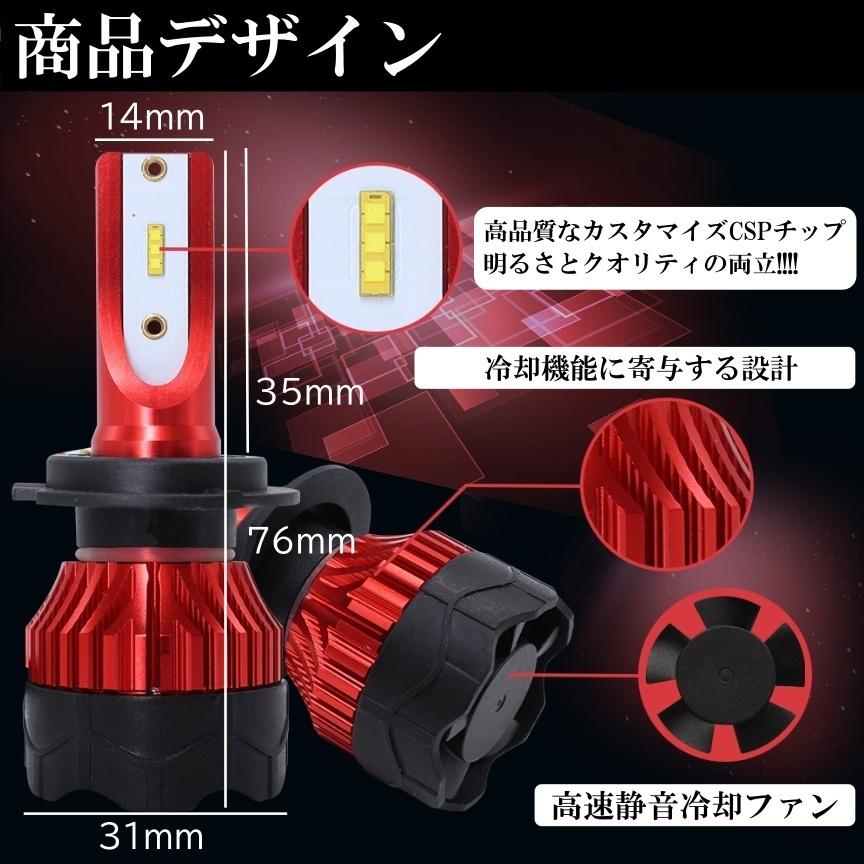 lm ライムグリーン 爆光led ハイスペック H8 H9 H11 H16 Hb4 Ledヘッドライト Ledフォグランプ アップルグリーンレモン 100h1116limeapplegreen Item Shop 通販 Yahoo ショッピング