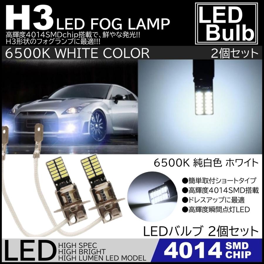LEDフォグ H3 24SMD 12V ショートタイプ 6500K 4014SMDチップ LEDフォグランプ LEDバルブ  :106h3smd24white:ITEM SHOP 通販 