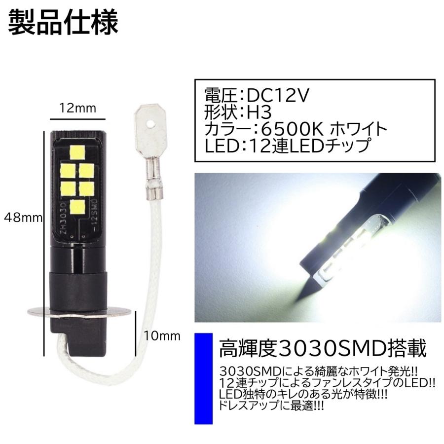 LEDフォグ 12SMD 12V H3 6500K 3030SMDチップ LEDフォグランプ  LEDバルブ 2個セット｜mil-parts｜02