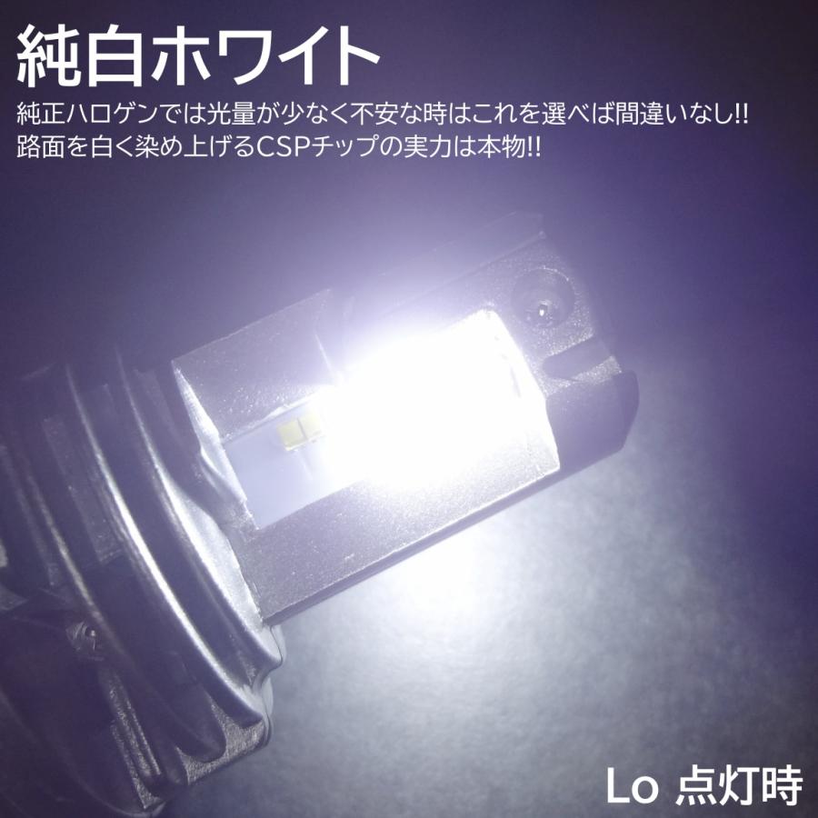 15000LM 爆光LED H4 HiLo LEDヘッドライト 6500K ホワイト バイク 車