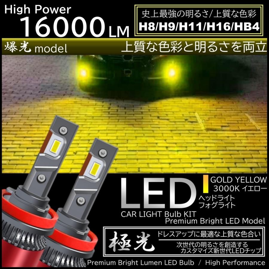 16000LM ゴールドイエロー 爆光LED ハイスペック H8/H9/H11/H16/HB4 LEDヘッドライト LEDフォグランプ イエローフォグ フォグ｜mil-parts