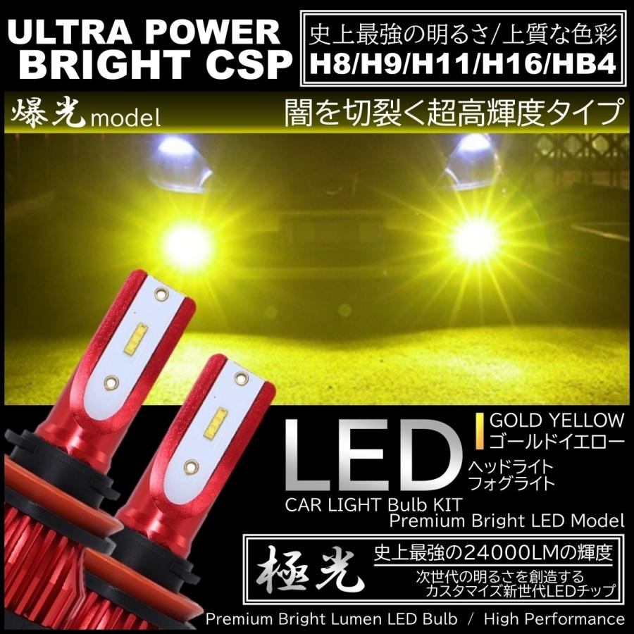 爆光 LED 緑 グリーン H8 H9 H11 H16 フォグランプ バルブ