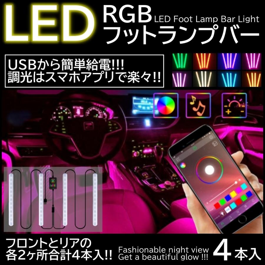 写真確認用 ケンコー ZX（ゼクロス）C-PLフィルター 使用レビュー