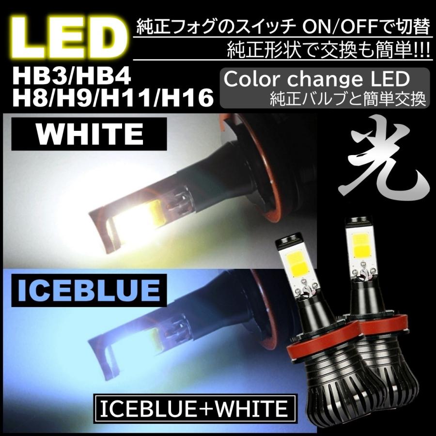 爆光 LED バルブ 黄色 イエロー HB4 HB3 フォグランプ 車 高輝度 通販