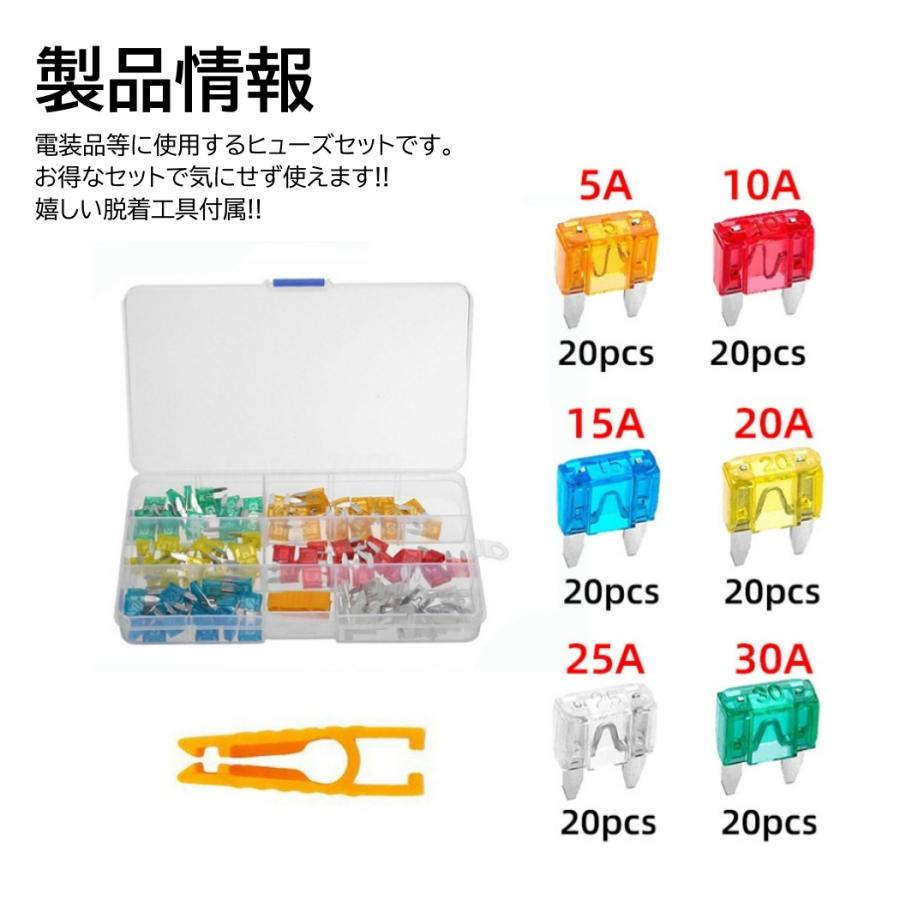 平型ミニヒューズ 6種 120個 セット 大容量 BOX入り ブレードヒューズ