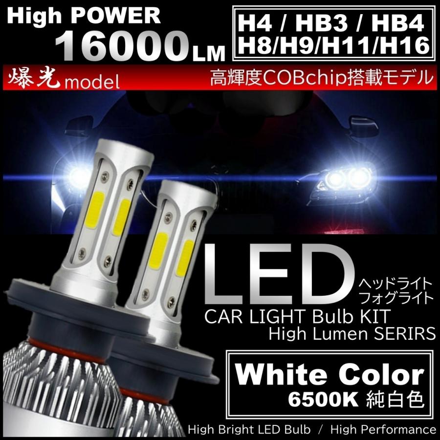 爆光 LEDヘッドライト LEDフォグランプ H4/H8/H9/H11/H16/HB3/HB4 16000LM オールインワン COB LEDフォグ 6500K ホワイト フォグ｜mil-parts