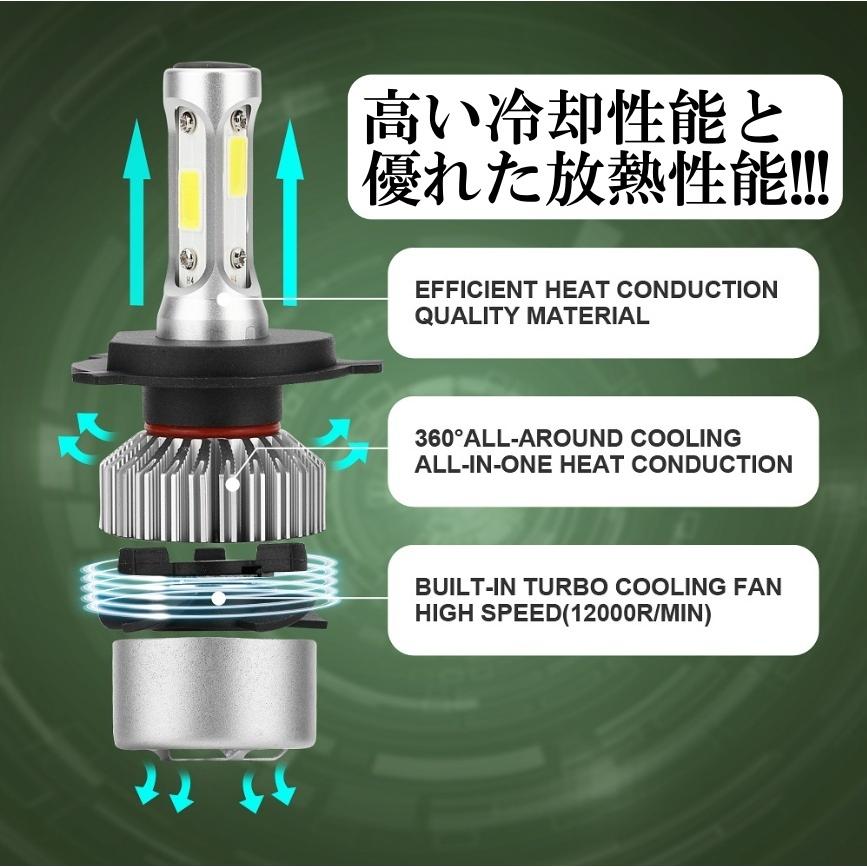 LED フォグランプ 40000lm 6000k ホワイト H8 H11 H16