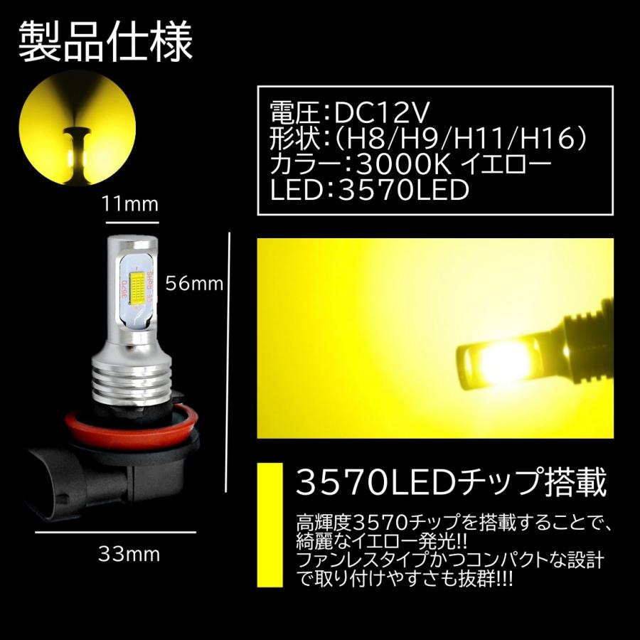 高輝度LED 3570chip ハイパワーLED LEDフォグランプ 2個セット H8 H9