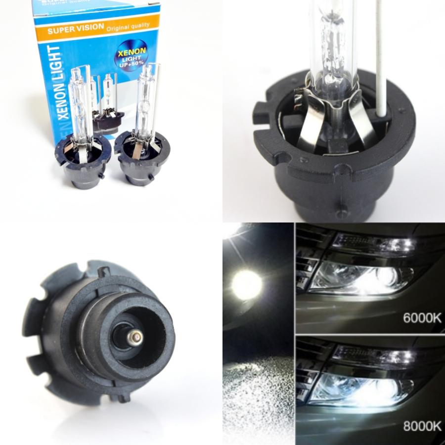 HID 純正交換用 35W D4C D4S/D4R 6000K 8000K 高品質 高輝度 激光 バーナー HIDバルブ 2個 12V｜mil-parts｜06