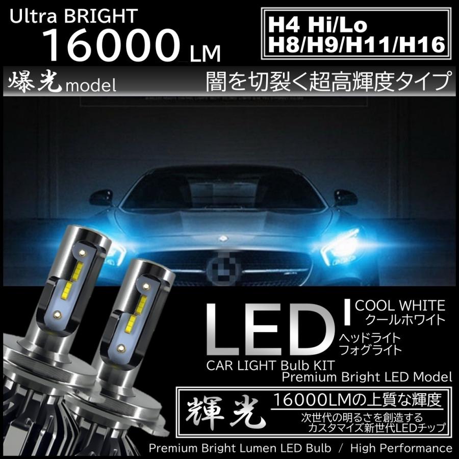 爆光 LED 16000LM H4/H8/H9/H11/H16 LEDヘッドライト フォグランプ 高
