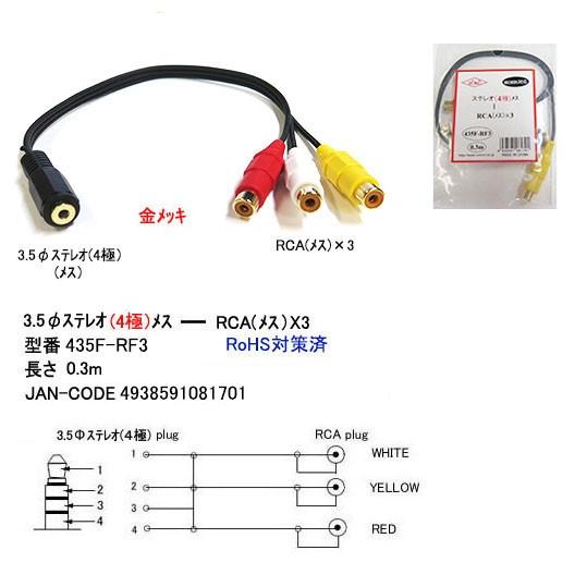 3 5mmステレオ 4極 メス Rca変換ケーブル 30cm 3c 435f Rf3 435f Rf3 ミルフォード 通販 Yahoo ショッピング