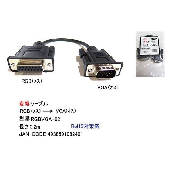 Rgb メス Vga オス 変換ケーブル cm Vg Rgbvga 02 Rgbvga 02 ミルフォード 通販 Yahoo ショッピング