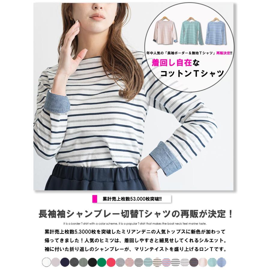 新品未使用・タグ付き MICI 綿100 ボーダー 長袖Tシャツ ロンＴ フリル 新品未使用・タグ付き MICI 綿100 ボーダー 長袖Tシャツ ロンT