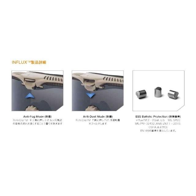 ESS INFLUX AVS GOGGLE イーエスエス ゴーグルインフラックス 2枚