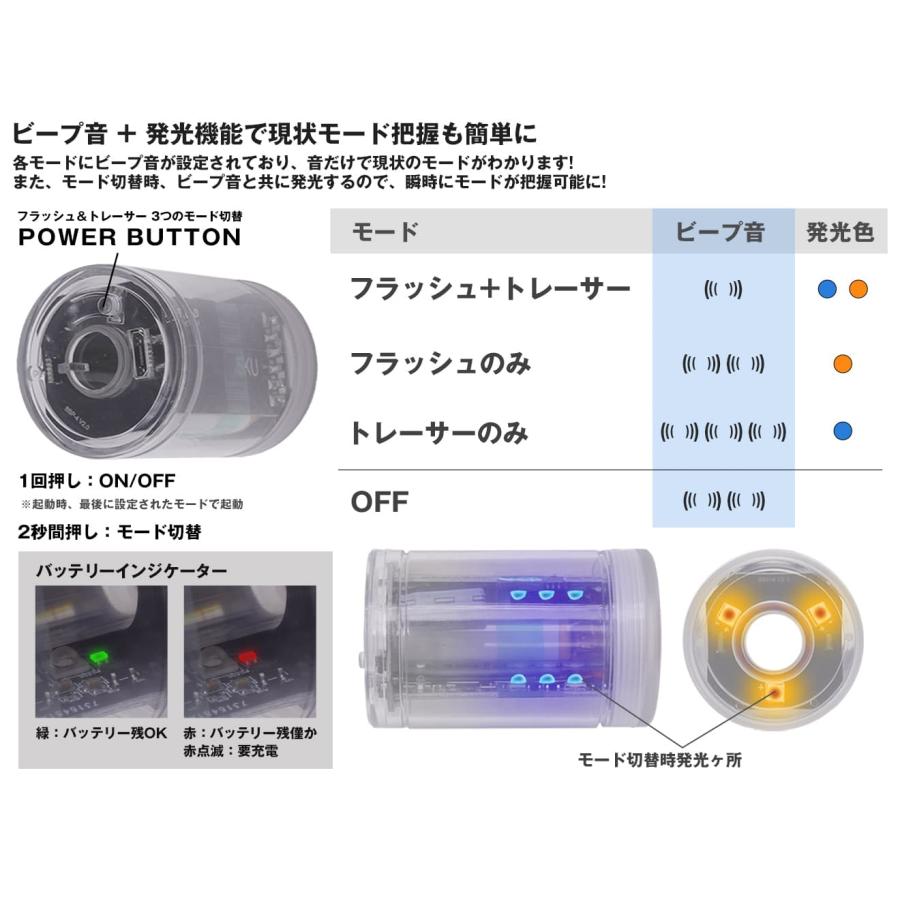 5KU-SIMZ-034BL　5KU PBS-1タイプ サイレンサー w/ SPLIT FIRE マズルフラッシュ トレーサー for 14mm逆ネジ/24mm正ネジ_6