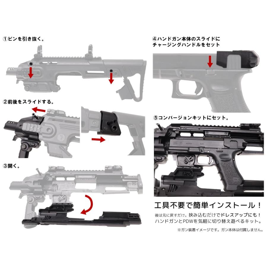 CAA-PCA-001 CAA Airsoft RONI G1 ピストル カービン