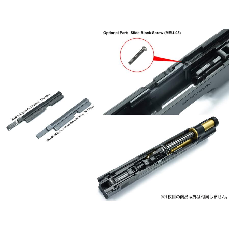GUARDER フレームコンプリートキット　ロングスライドストップ　強化ローラー CAPA-45 CAPA-45 GUARDER スチールCNC 強化スライドレール for マルイ