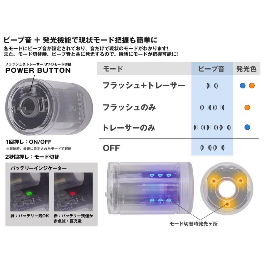 CNC-SI-34-BK-FT CNC Production Omega9Kタイプ サプレッサー+JM CNC-SI-34-BK-FT CNC Production Omega9Kタイプ サプレッサー+JM