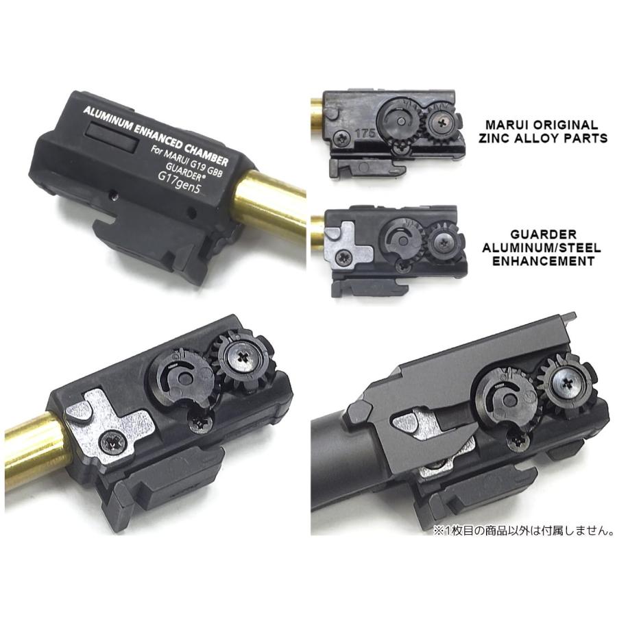 GLK-532 GUARDER 強化ホップアップチャンバーセット for マルイ G17