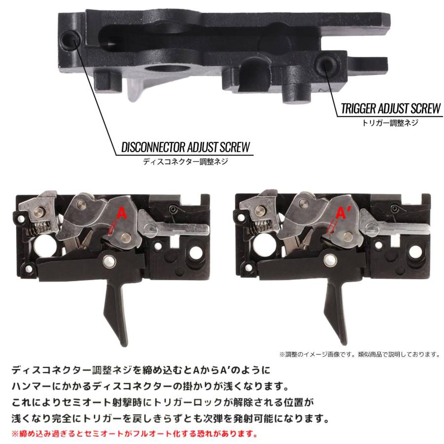 GM0508 Guns Modify アルミCNCトリガーボックス+MIM スチールファイア